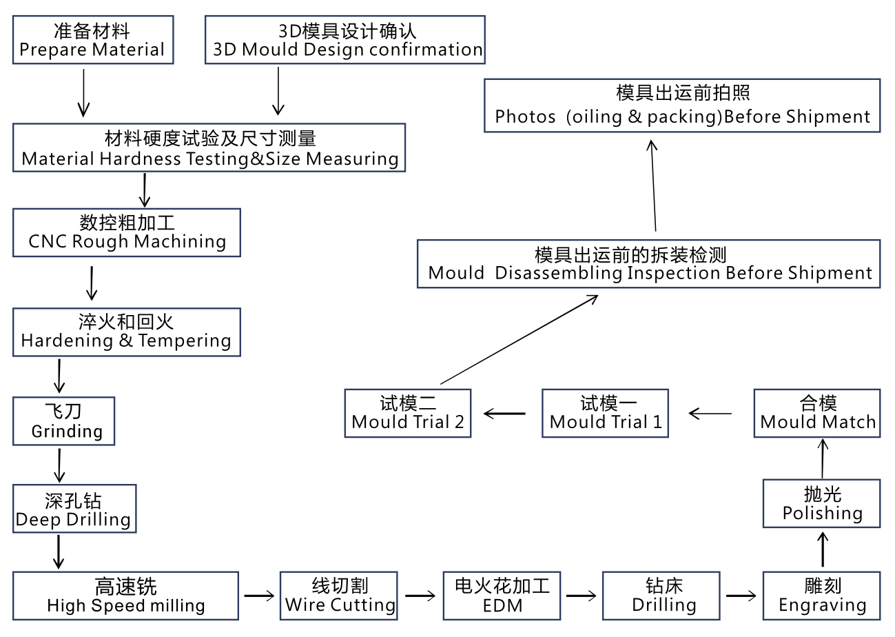 QQ20250605-142610