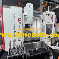 From technological breakthroughs to intelligent transformation