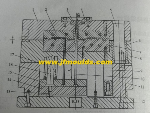 Injection Mold Base Design (I)