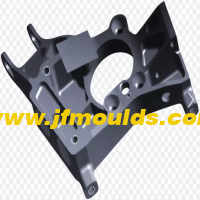 Classification of injection molds