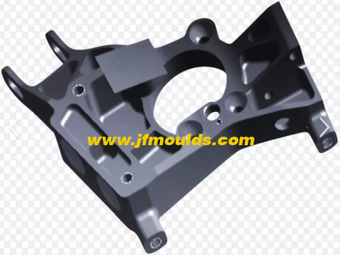 Classification of injection molds